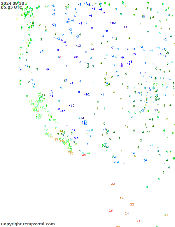 Aktuelle Messwerte für USA-West