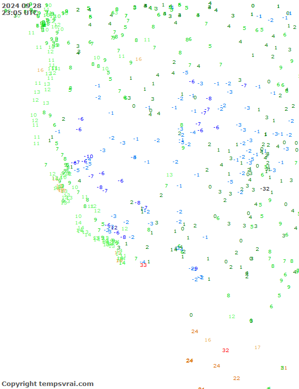 Aktuelle Messwerte für USA-West