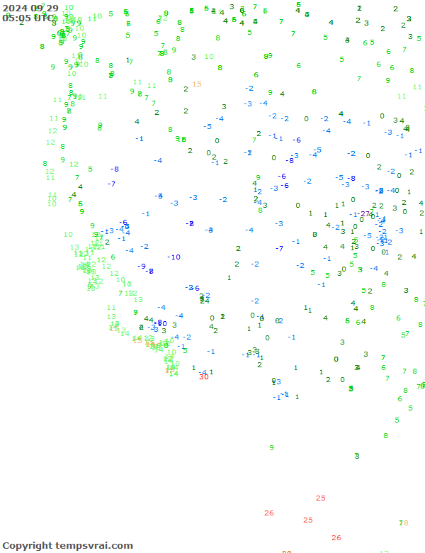 Aktuelle Messwerte für USA-West