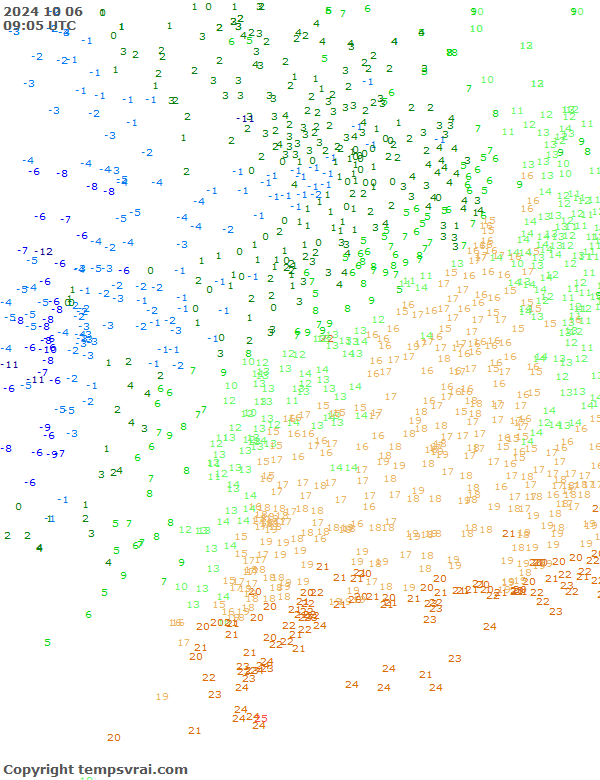 Aktuelle Messwerte für USA-Mitte