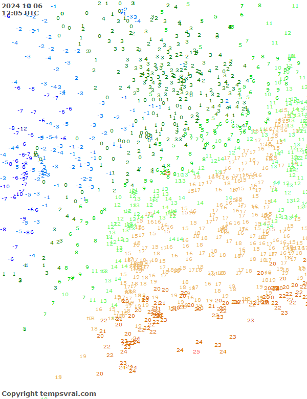 Aktuelle Messwerte für USA-Mitte