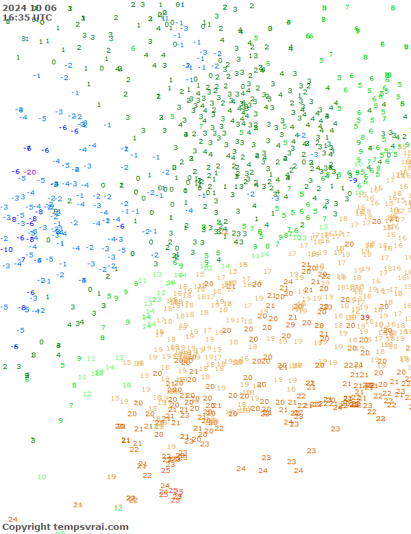 Aktuelle Messwerte für USA-Mitte