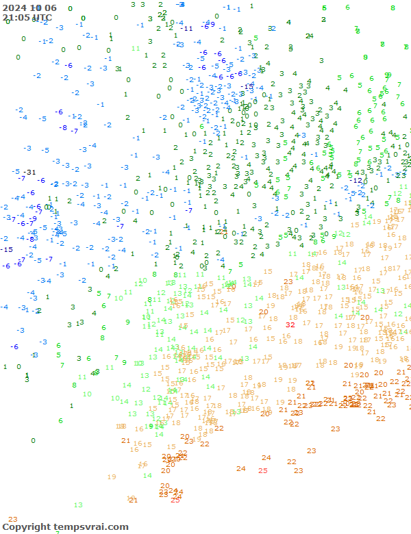 Aktuelle Messwerte für USA-Mitte