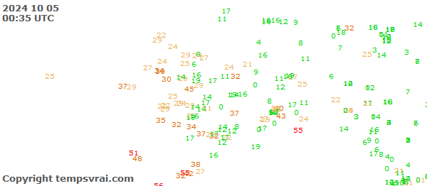 Aktuelle Messwerte für Alaska