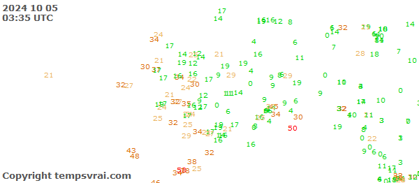 Aktuelle Messwerte für Alaska