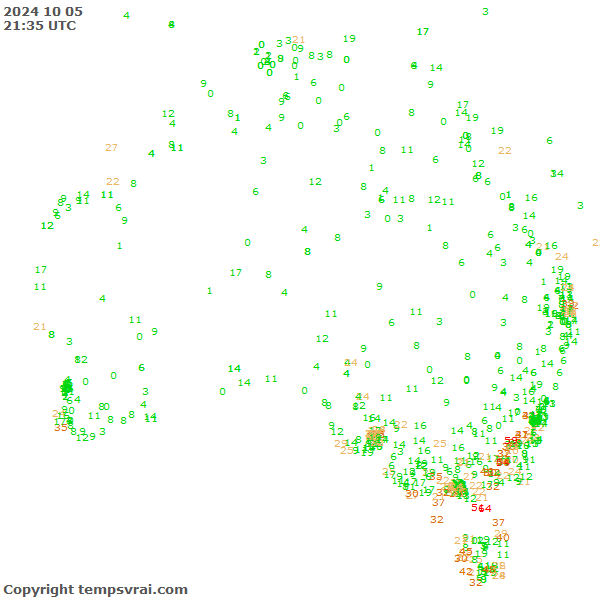 Aktuelle Messwerte für Australien