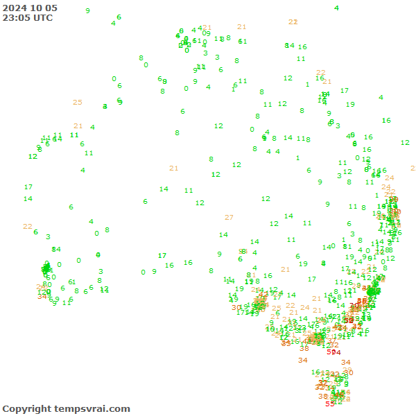 Aktuelle Messwerte für Australien