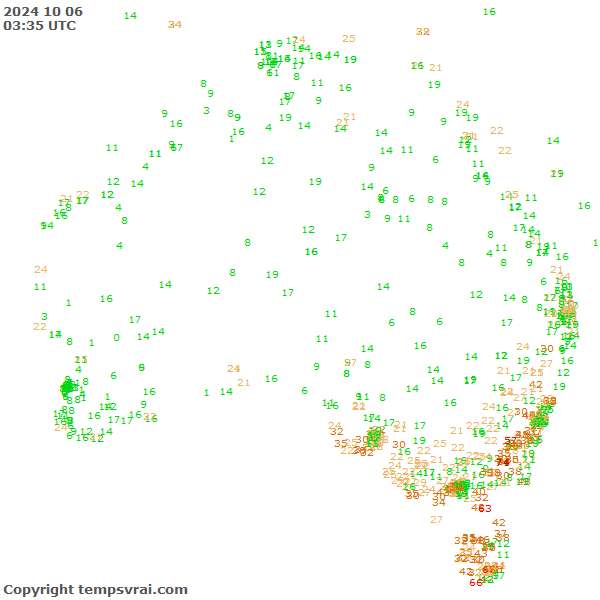 Aktuelle Messwerte für Australien