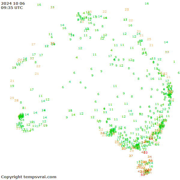 Aktuelle Messwerte für Australien