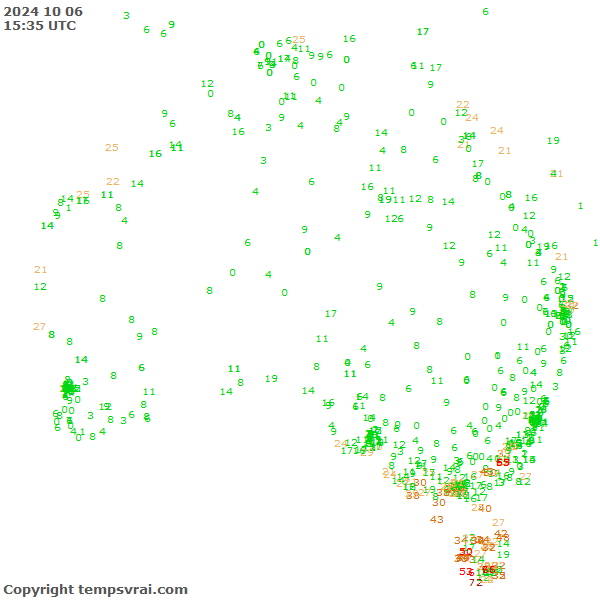 Aktuelle Messwerte für Australien