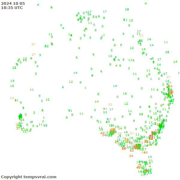 Aktuelle Messwerte für Australien