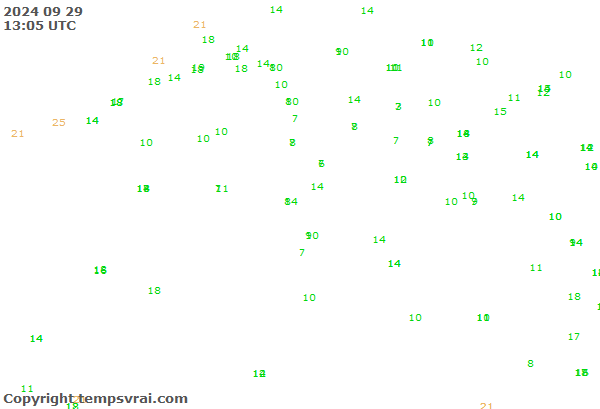 Observations for Belgium