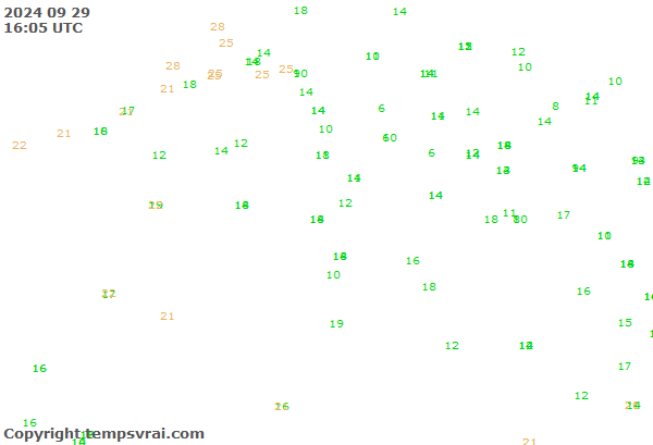 Observations for Belgium