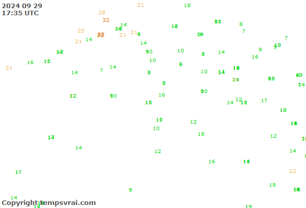 Observations for Belgium