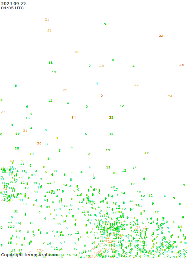 Observations for Canada Central