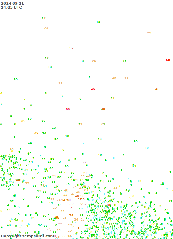 Observations for Canada Central