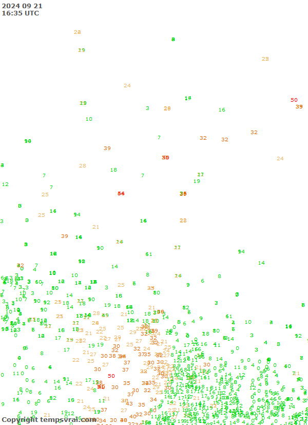 Observations for Canada Central