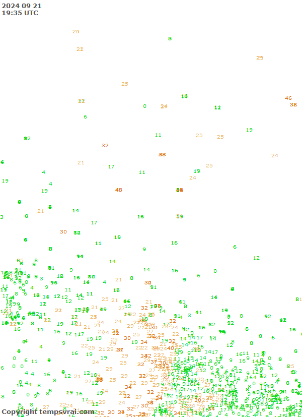 Observations for Canada Central