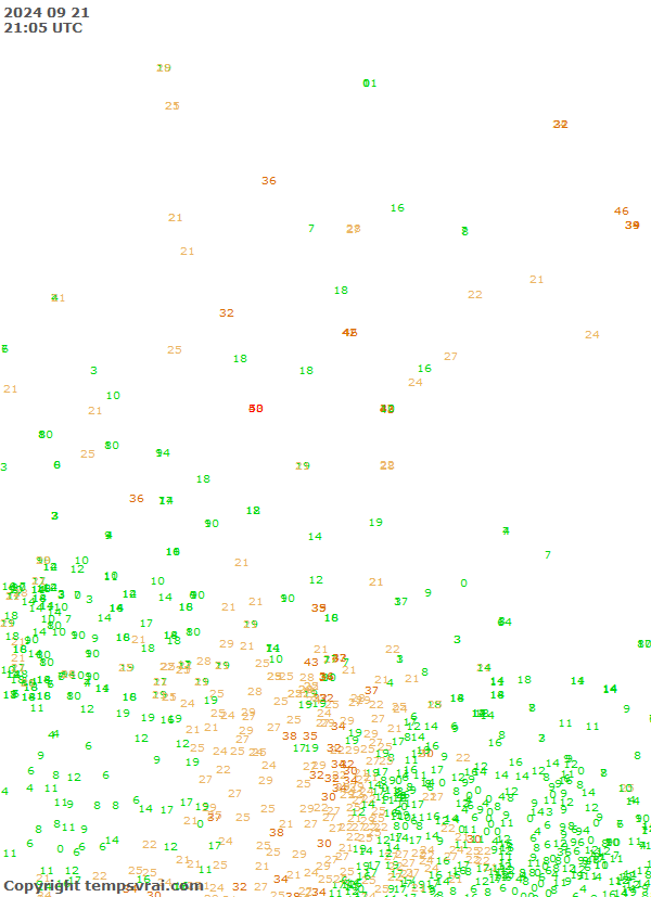 Observations for Canada Central