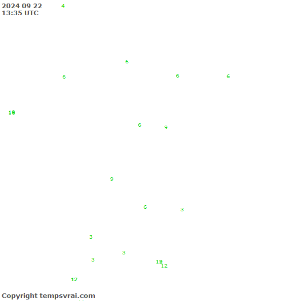 Aktuelle Messwerte für Republik Kongo