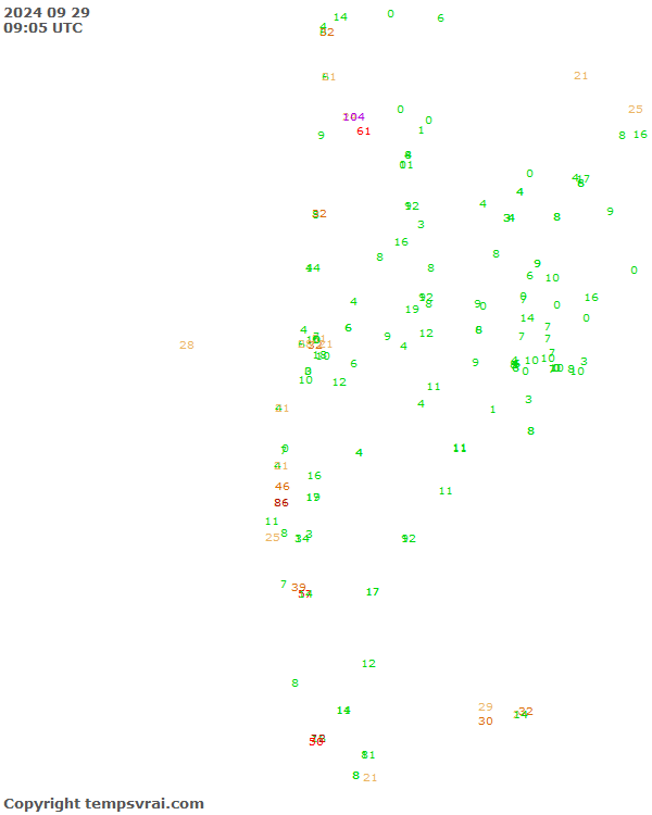 Aktuelle Messwerte für Chile