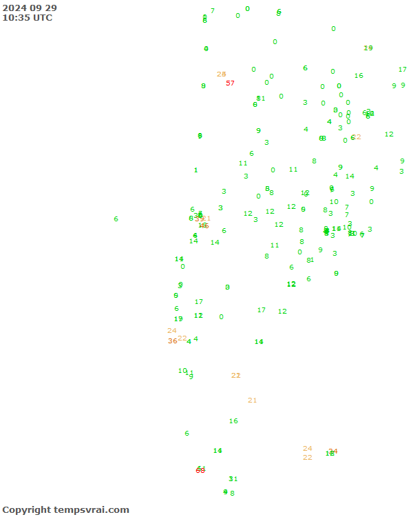 Aktuelle Messwerte für Chile