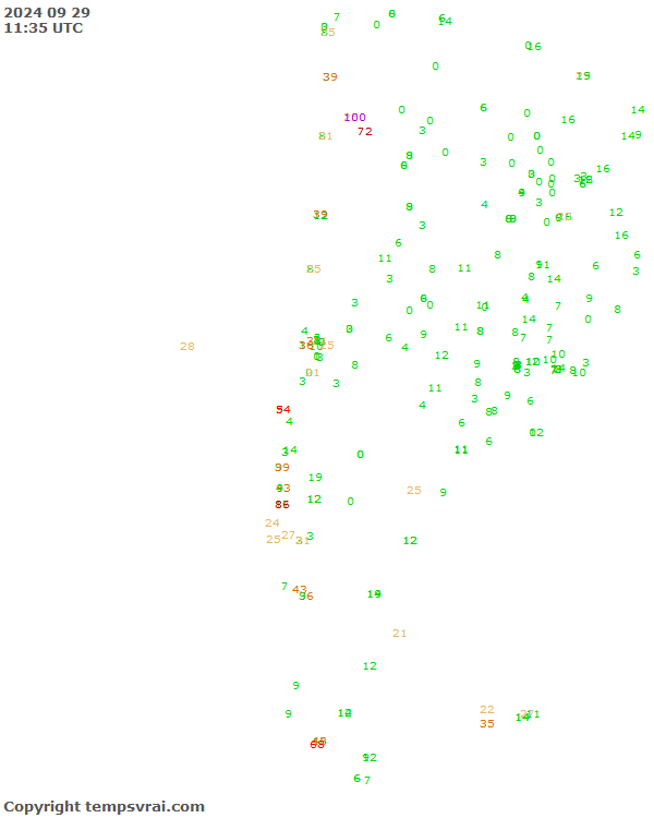 Aktuelle Messwerte für Chile