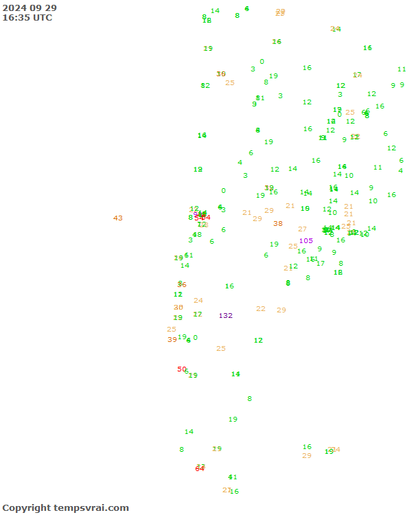 Aktuelle Messwerte für Chile