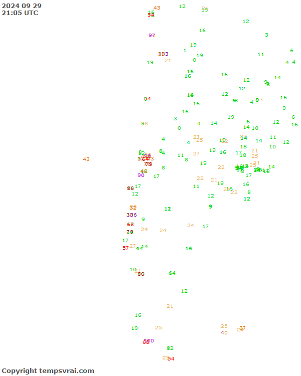 Aktuelle Messwerte für Chile