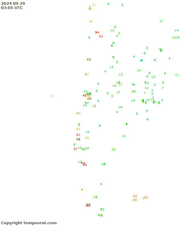 Aktuelle Messwerte für Chile