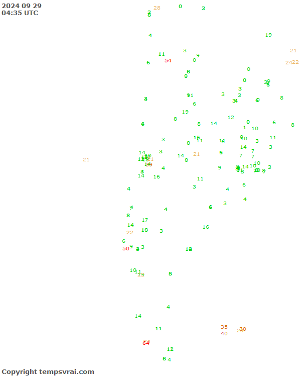 Aktuelle Messwerte für Chile