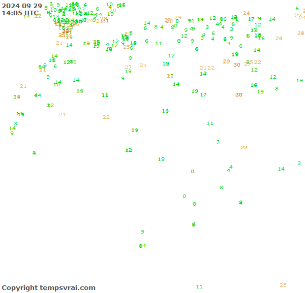 Observations for Algeria