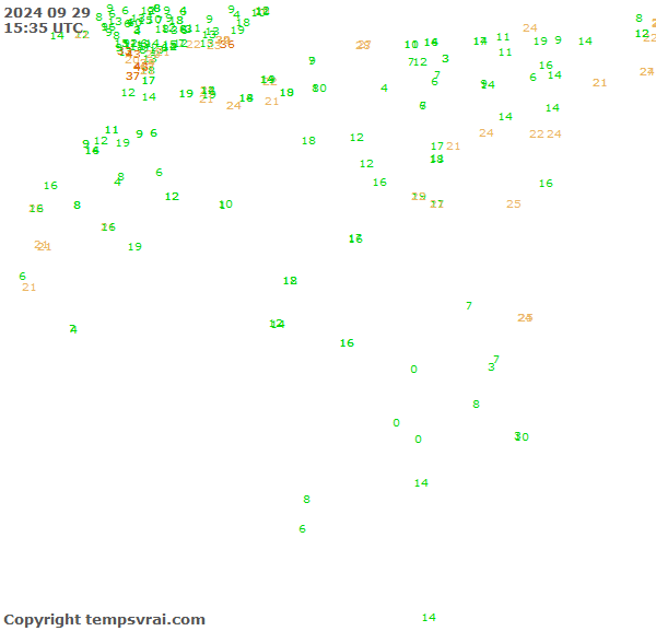 Observations for Algeria