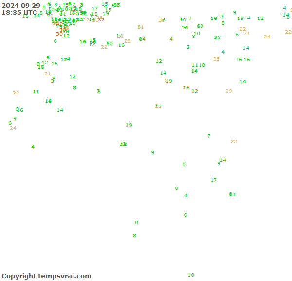 Observations for Algeria