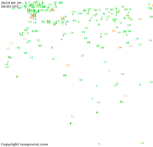 Observations for Algeria