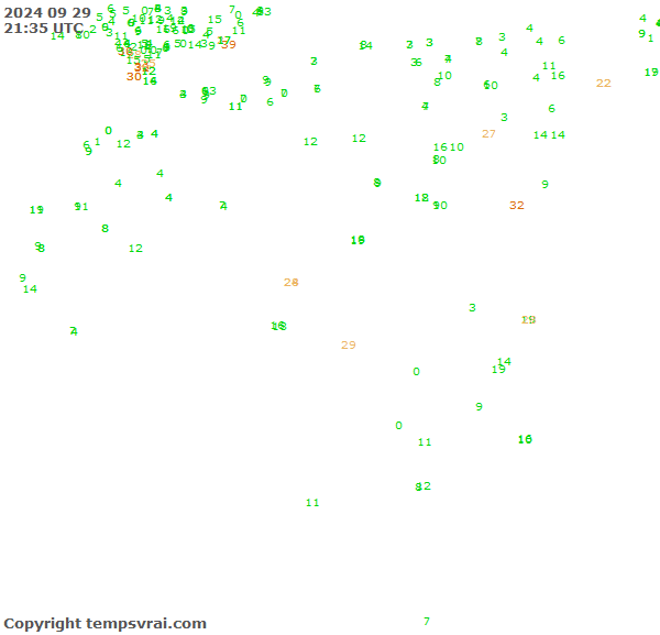 Observations for Algeria