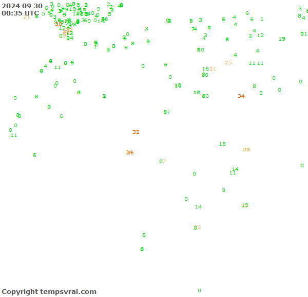 Observations for Algeria