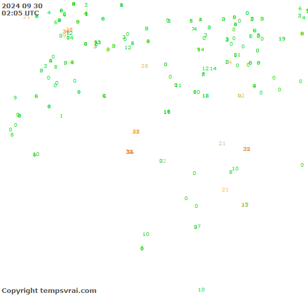 Observations for Algeria