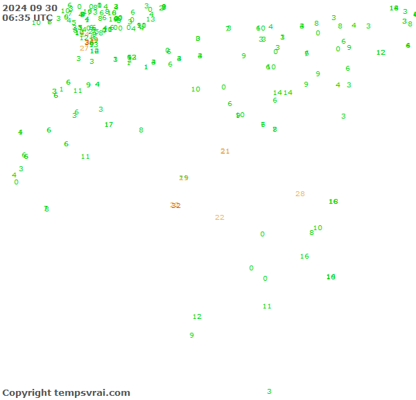 Observations for Algeria