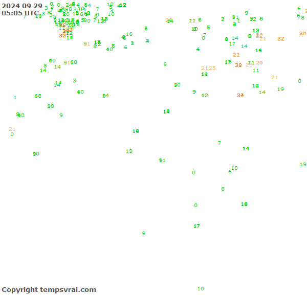 Observations for Algeria