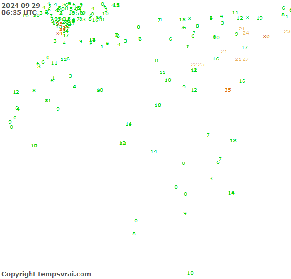 Observations for Algeria