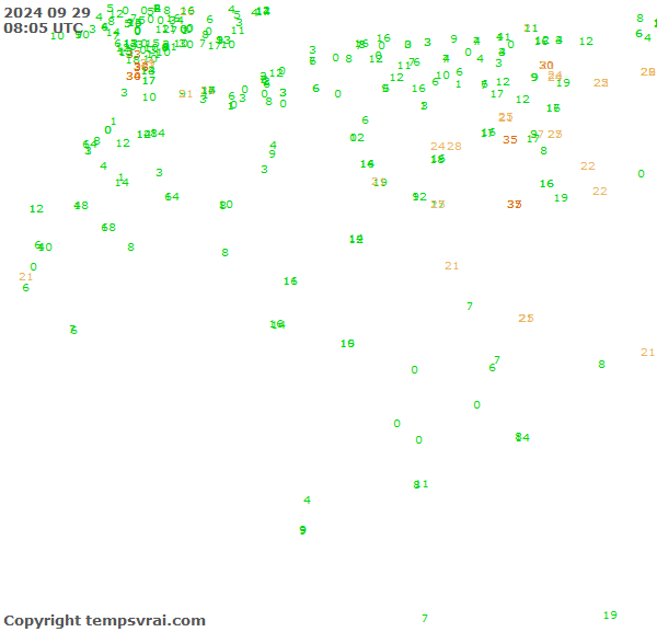 Observations for Algeria