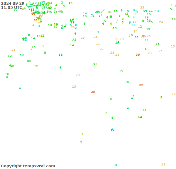 Observations for Algeria