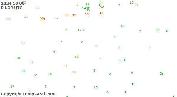 Observations for Estonia