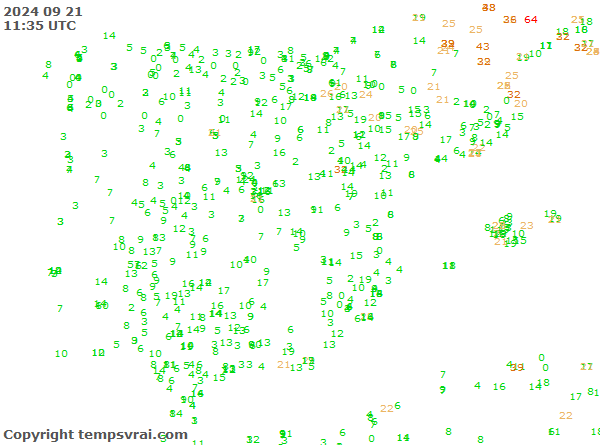 Observations for Spain