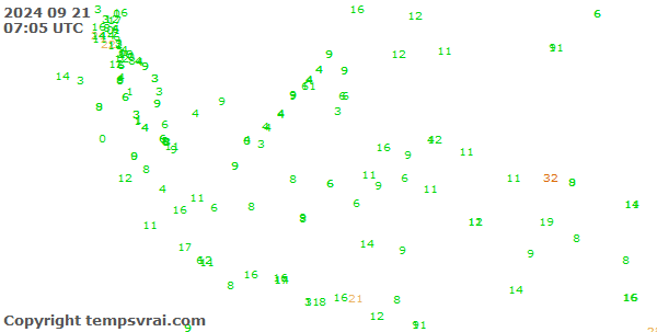 Observations for Indonesia