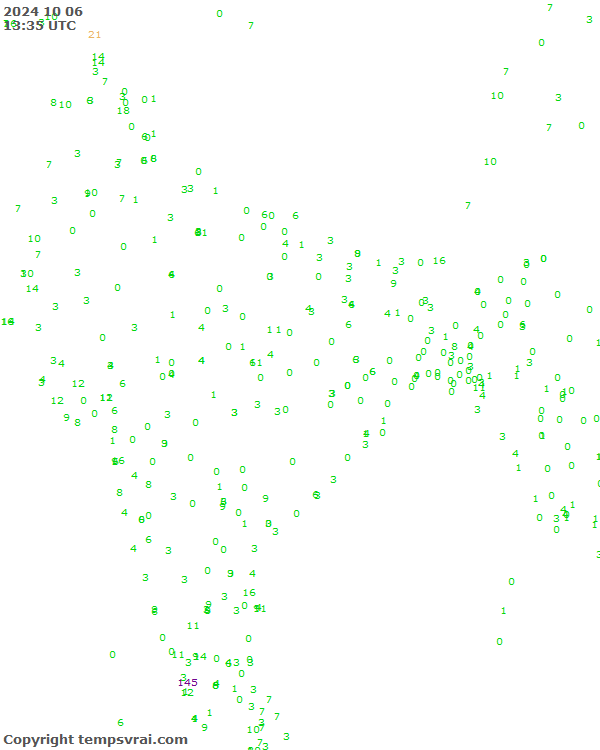 Aktuelle Messwerte für Indien