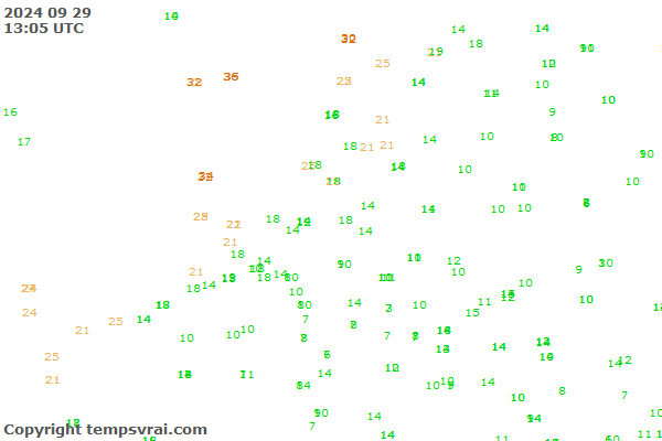 Observations for Netherlands