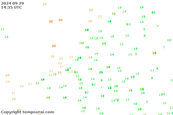 Observations for Netherlands