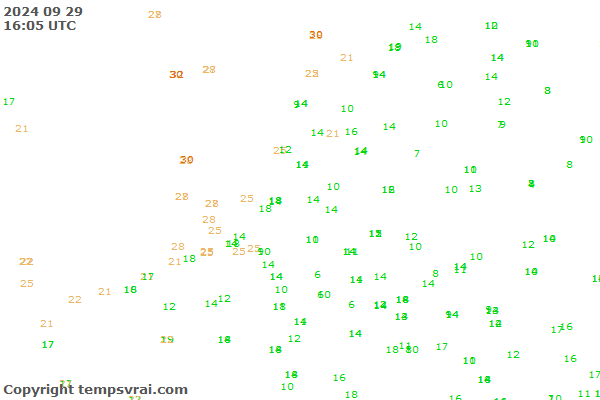 Observations for Netherlands